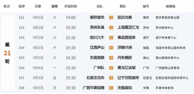 英超-布莱顿1-1水晶宫先赛暂升第8维尔贝克替补头球十分角救主　北京时间4:00，英超第18轮布莱顿客场挑战水晶宫。